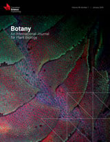 Go to Botany homepage
